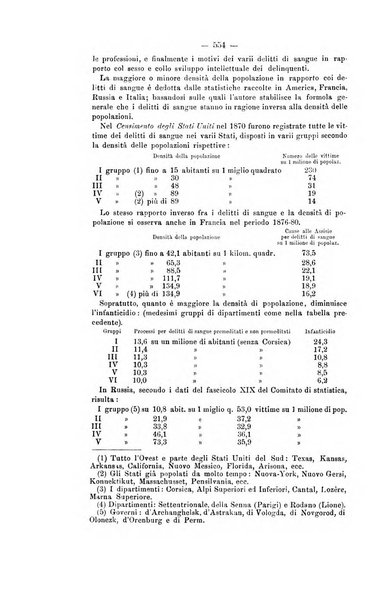 Archivio di psichiatria, scienze penali ed antropologia criminale per servire allo studio dell'uomo alienato e delinquente