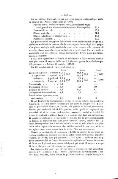 Archivio di psichiatria, scienze penali ed antropologia criminale per servire allo studio dell'uomo alienato e delinquente