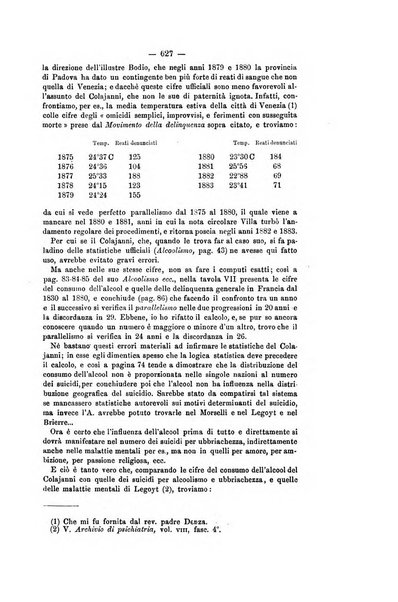 Archivio di psichiatria, scienze penali ed antropologia criminale per servire allo studio dell'uomo alienato e delinquente