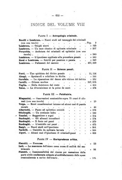 Archivio di psichiatria, scienze penali ed antropologia criminale per servire allo studio dell'uomo alienato e delinquente