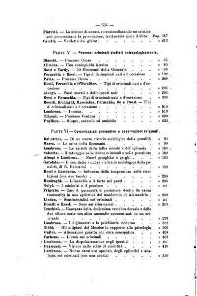 Archivio di psichiatria, scienze penali ed antropologia criminale per servire allo studio dell'uomo alienato e delinquente