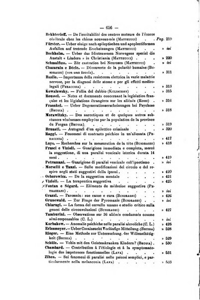 Archivio di psichiatria, scienze penali ed antropologia criminale per servire allo studio dell'uomo alienato e delinquente