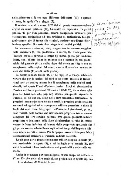 Archivio di psichiatria, scienze penali ed antropologia criminale per servire allo studio dell'uomo alienato e delinquente