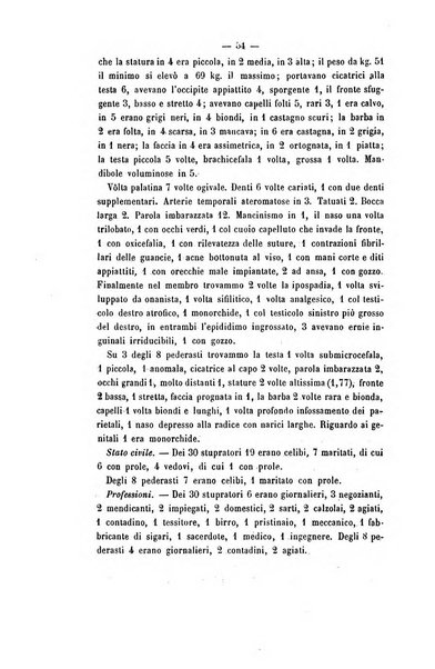 Archivio di psichiatria, scienze penali ed antropologia criminale per servire allo studio dell'uomo alienato e delinquente