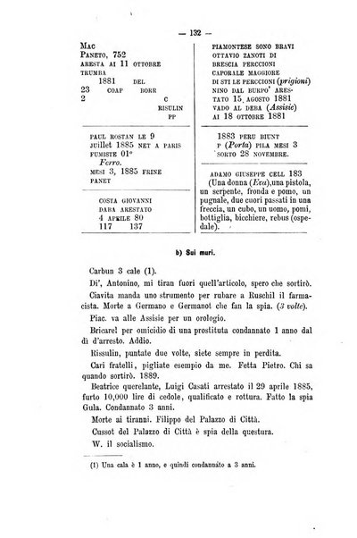 Archivio di psichiatria, scienze penali ed antropologia criminale per servire allo studio dell'uomo alienato e delinquente