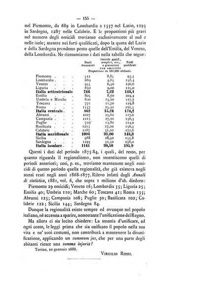 Archivio di psichiatria, scienze penali ed antropologia criminale per servire allo studio dell'uomo alienato e delinquente