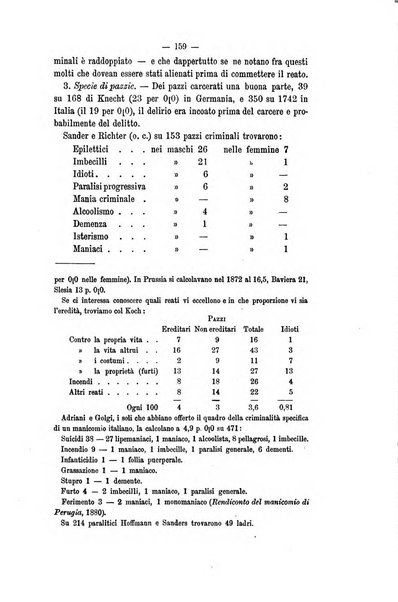 Archivio di psichiatria, scienze penali ed antropologia criminale per servire allo studio dell'uomo alienato e delinquente