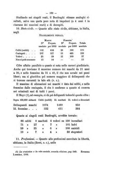 Archivio di psichiatria, scienze penali ed antropologia criminale per servire allo studio dell'uomo alienato e delinquente