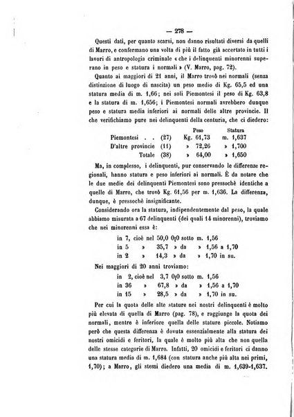 Archivio di psichiatria, scienze penali ed antropologia criminale per servire allo studio dell'uomo alienato e delinquente