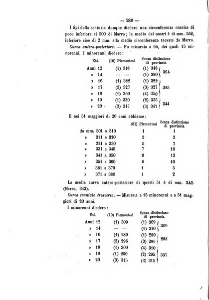 Archivio di psichiatria, scienze penali ed antropologia criminale per servire allo studio dell'uomo alienato e delinquente