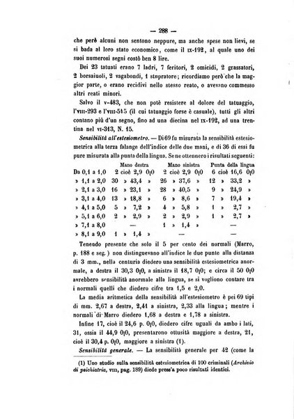 Archivio di psichiatria, scienze penali ed antropologia criminale per servire allo studio dell'uomo alienato e delinquente