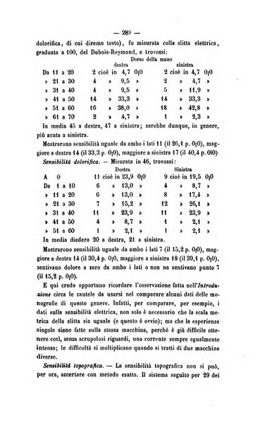 Archivio di psichiatria, scienze penali ed antropologia criminale per servire allo studio dell'uomo alienato e delinquente