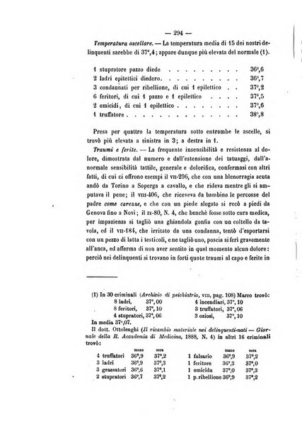 Archivio di psichiatria, scienze penali ed antropologia criminale per servire allo studio dell'uomo alienato e delinquente