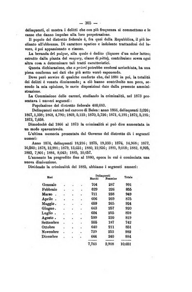 Archivio di psichiatria, scienze penali ed antropologia criminale per servire allo studio dell'uomo alienato e delinquente