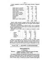 giornale/TO00176853/1888/unico/00000324