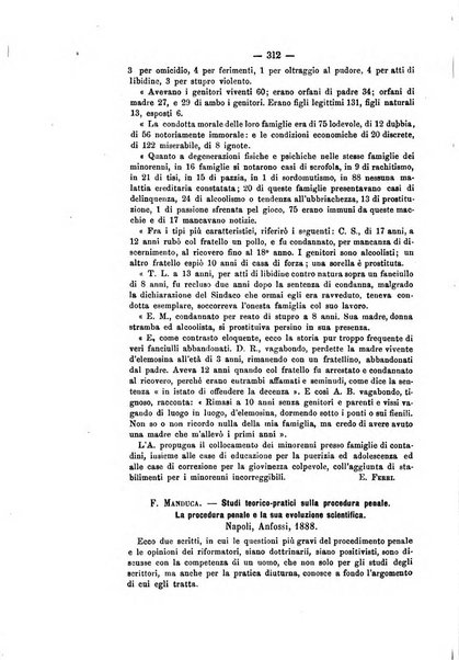 Archivio di psichiatria, scienze penali ed antropologia criminale per servire allo studio dell'uomo alienato e delinquente