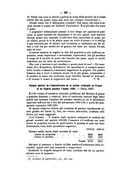 Archivio di psichiatria, scienze penali ed antropologia criminale per servire allo studio dell'uomo alienato e delinquente