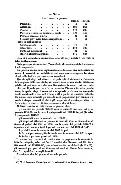 Archivio di psichiatria, scienze penali ed antropologia criminale per servire allo studio dell'uomo alienato e delinquente