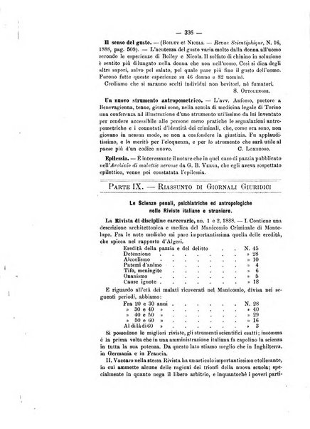 Archivio di psichiatria, scienze penali ed antropologia criminale per servire allo studio dell'uomo alienato e delinquente