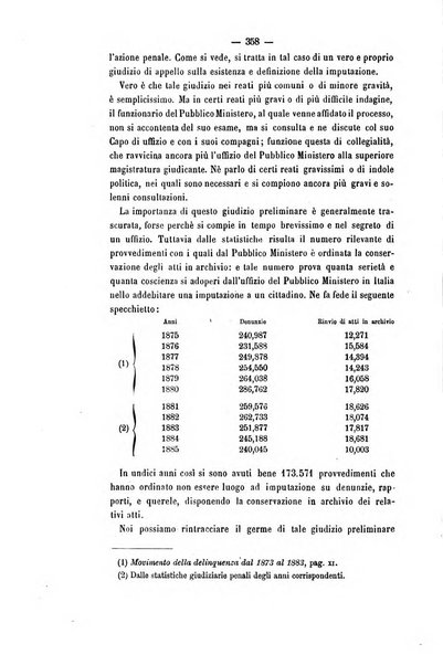 Archivio di psichiatria, scienze penali ed antropologia criminale per servire allo studio dell'uomo alienato e delinquente