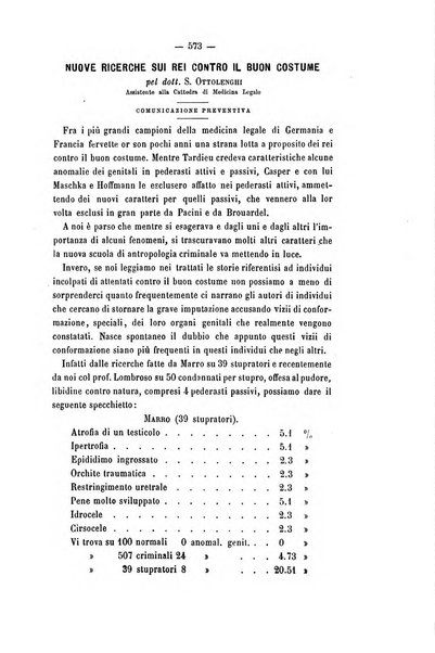 Archivio di psichiatria, scienze penali ed antropologia criminale per servire allo studio dell'uomo alienato e delinquente