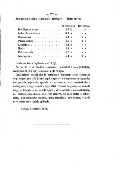 Archivio di psichiatria, scienze penali ed antropologia criminale per servire allo studio dell'uomo alienato e delinquente