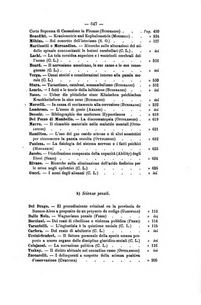 Archivio di psichiatria, scienze penali ed antropologia criminale per servire allo studio dell'uomo alienato e delinquente