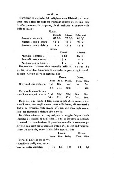 Archivio di psichiatria, scienze penali ed antropologia criminale per servire allo studio dell'uomo alienato e delinquente