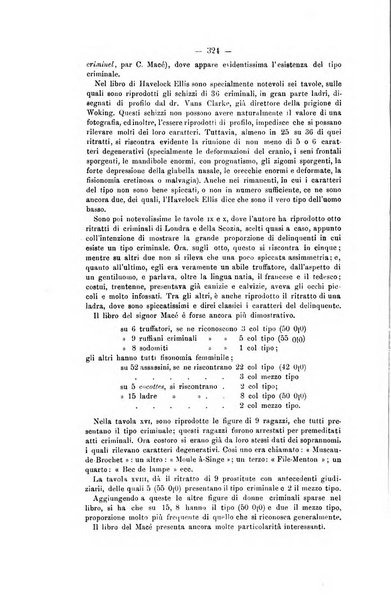 Archivio di psichiatria, scienze penali ed antropologia criminale per servire allo studio dell'uomo alienato e delinquente