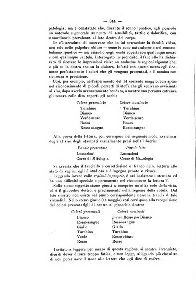 Archivio di psichiatria, scienze penali ed antropologia criminale per servire allo studio dell'uomo alienato e delinquente