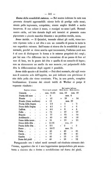 Archivio di psichiatria, scienze penali ed antropologia criminale per servire allo studio dell'uomo alienato e delinquente