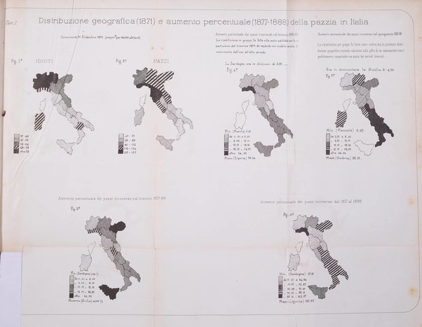 Archivio di psichiatria, scienze penali ed antropologia criminale per servire allo studio dell'uomo alienato e delinquente