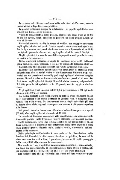 Archivio di psichiatria, scienze penali ed antropologia criminale per servire allo studio dell'uomo alienato e delinquente