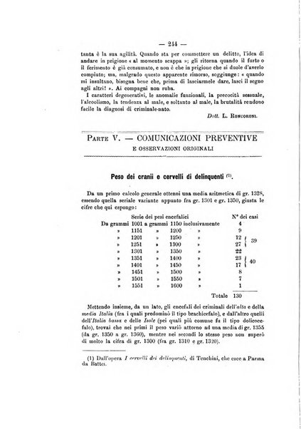 Archivio di psichiatria, scienze penali ed antropologia criminale per servire allo studio dell'uomo alienato e delinquente