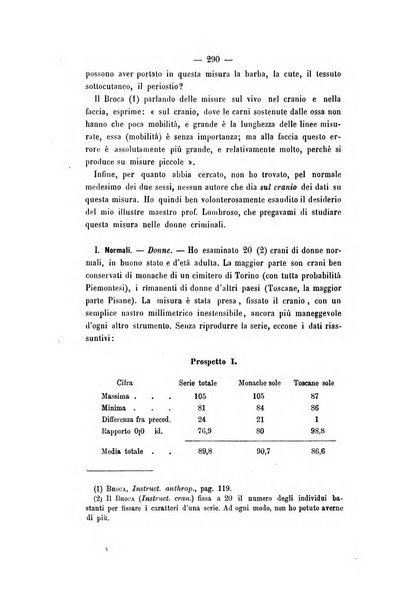 Archivio di psichiatria, scienze penali ed antropologia criminale per servire allo studio dell'uomo alienato e delinquente