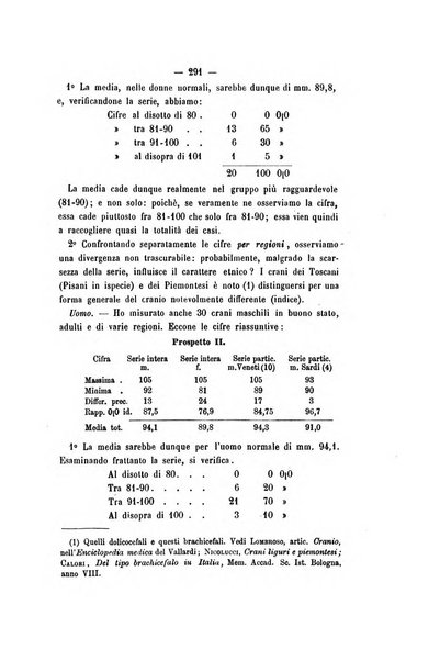 Archivio di psichiatria, scienze penali ed antropologia criminale per servire allo studio dell'uomo alienato e delinquente