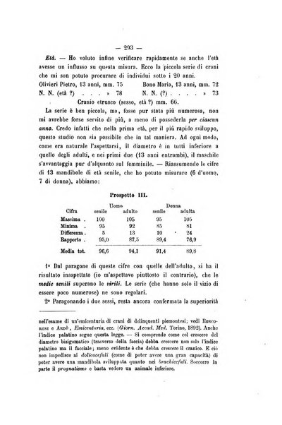 Archivio di psichiatria, scienze penali ed antropologia criminale per servire allo studio dell'uomo alienato e delinquente