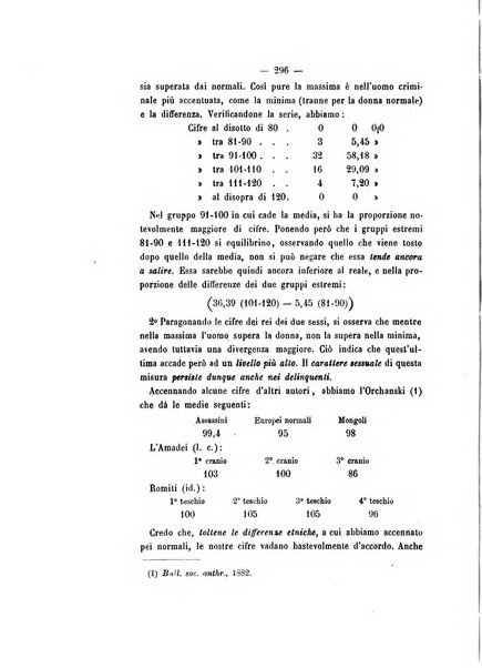 Archivio di psichiatria, scienze penali ed antropologia criminale per servire allo studio dell'uomo alienato e delinquente