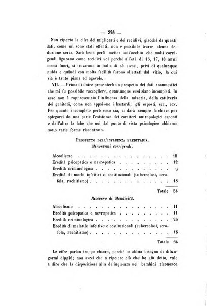 Archivio di psichiatria, scienze penali ed antropologia criminale per servire allo studio dell'uomo alienato e delinquente