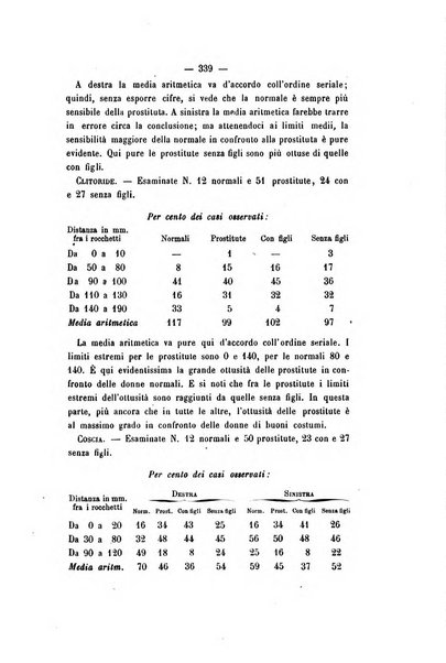 Archivio di psichiatria, scienze penali ed antropologia criminale per servire allo studio dell'uomo alienato e delinquente