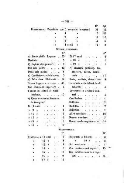 Archivio di psichiatria, scienze penali ed antropologia criminale per servire allo studio dell'uomo alienato e delinquente