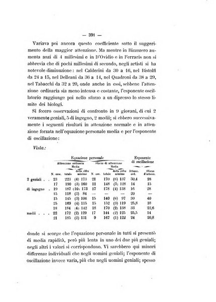 Archivio di psichiatria, scienze penali ed antropologia criminale per servire allo studio dell'uomo alienato e delinquente