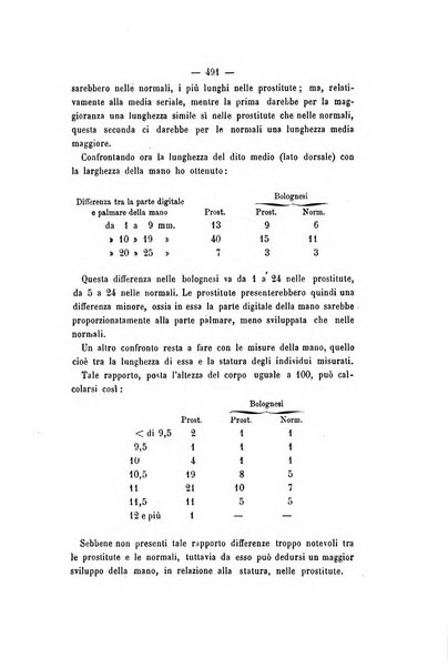 Archivio di psichiatria, scienze penali ed antropologia criminale per servire allo studio dell'uomo alienato e delinquente