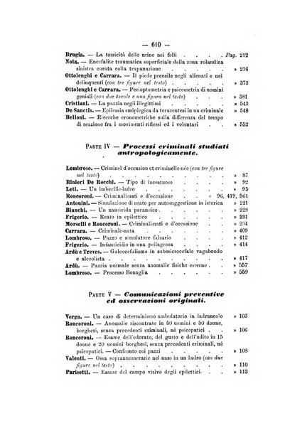 Archivio di psichiatria, scienze penali ed antropologia criminale per servire allo studio dell'uomo alienato e delinquente