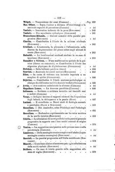 Archivio di psichiatria, scienze penali ed antropologia criminale per servire allo studio dell'uomo alienato e delinquente