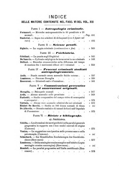 Archivio di psichiatria, scienze penali ed antropologia criminale per servire allo studio dell'uomo alienato e delinquente