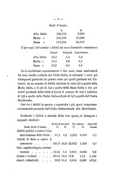 Archivio di psichiatria, scienze penali ed antropologia criminale per servire allo studio dell'uomo alienato e delinquente