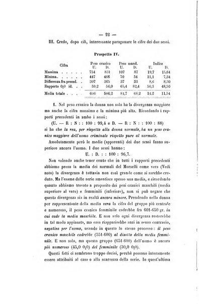 Archivio di psichiatria, scienze penali ed antropologia criminale per servire allo studio dell'uomo alienato e delinquente