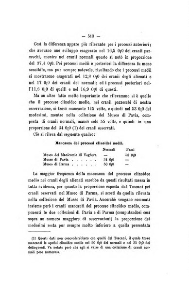 Archivio di psichiatria, scienze penali ed antropologia criminale per servire allo studio dell'uomo alienato e delinquente