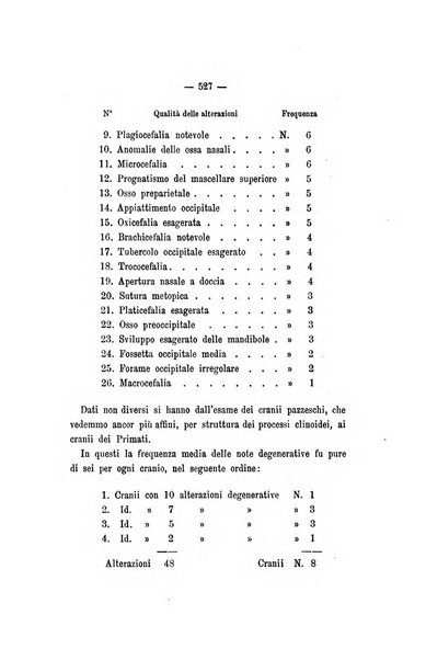 Archivio di psichiatria, scienze penali ed antropologia criminale per servire allo studio dell'uomo alienato e delinquente